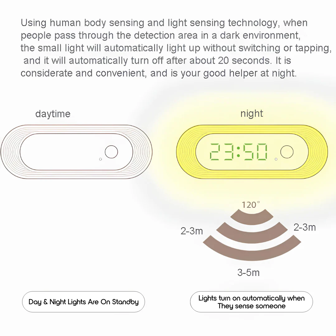 Motion-Sensitive Magnetic Night Light - Image 10