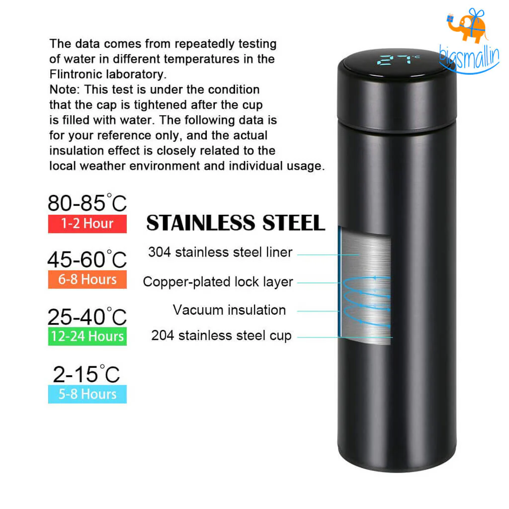 Personalized Temperature Flask Bottle - Image 10