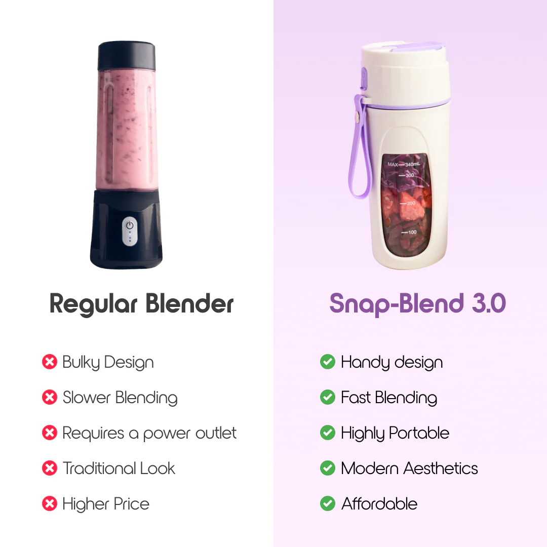SnapBlend Portable Smoothie Blender - Image 18